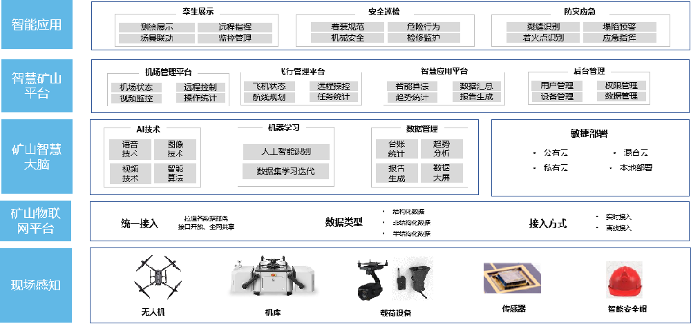 智慧矿山1.png