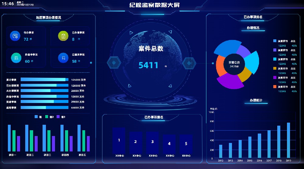 纪检监察智慧大数据解决方案