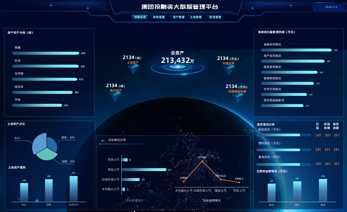 集团大数据平台